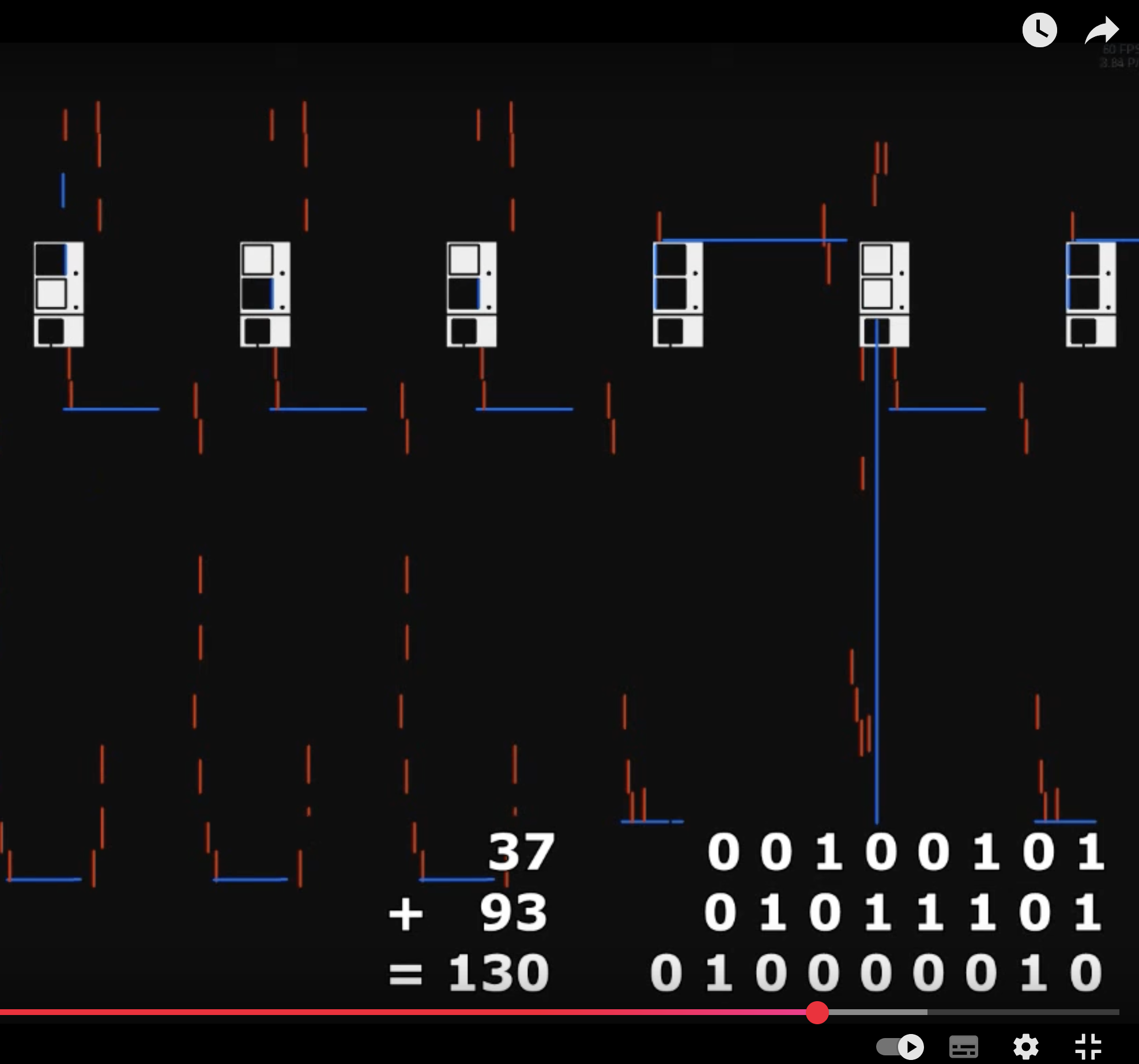 Binary Adder